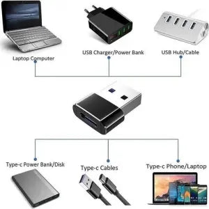 ADAPTADOR OTG USB PARA TIPO-C - KAIDI - KD-339
